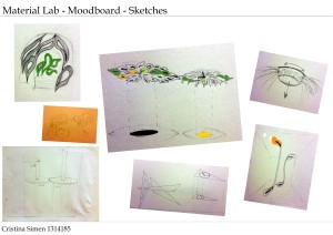 Mood board-Sketches